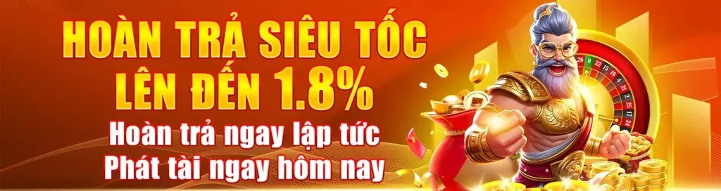 Chương trình hoàn trả iWin Login